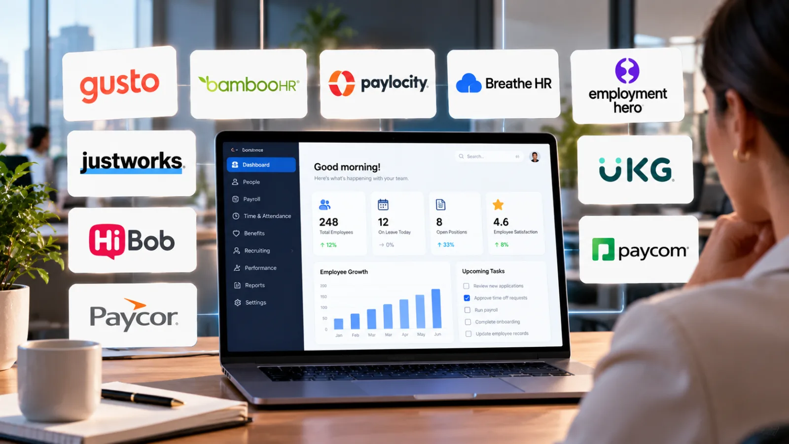 10 Best HR Software Platforms for Businesses in 2026