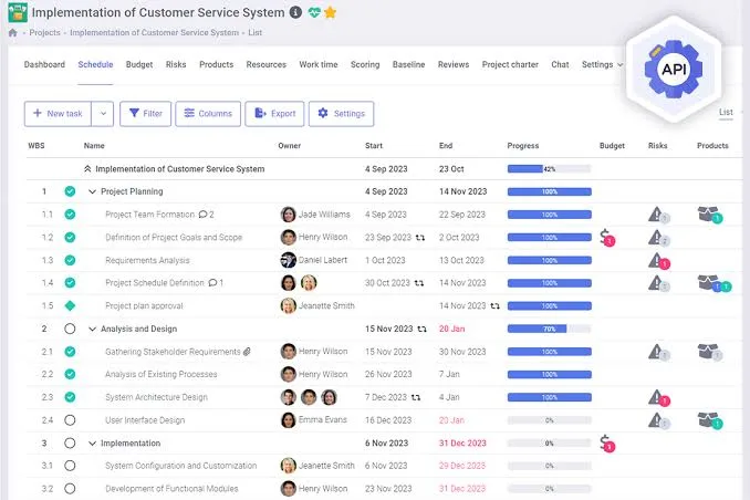 FlexiProject Review: Portfolio PPM Without the Enterprise Bloat