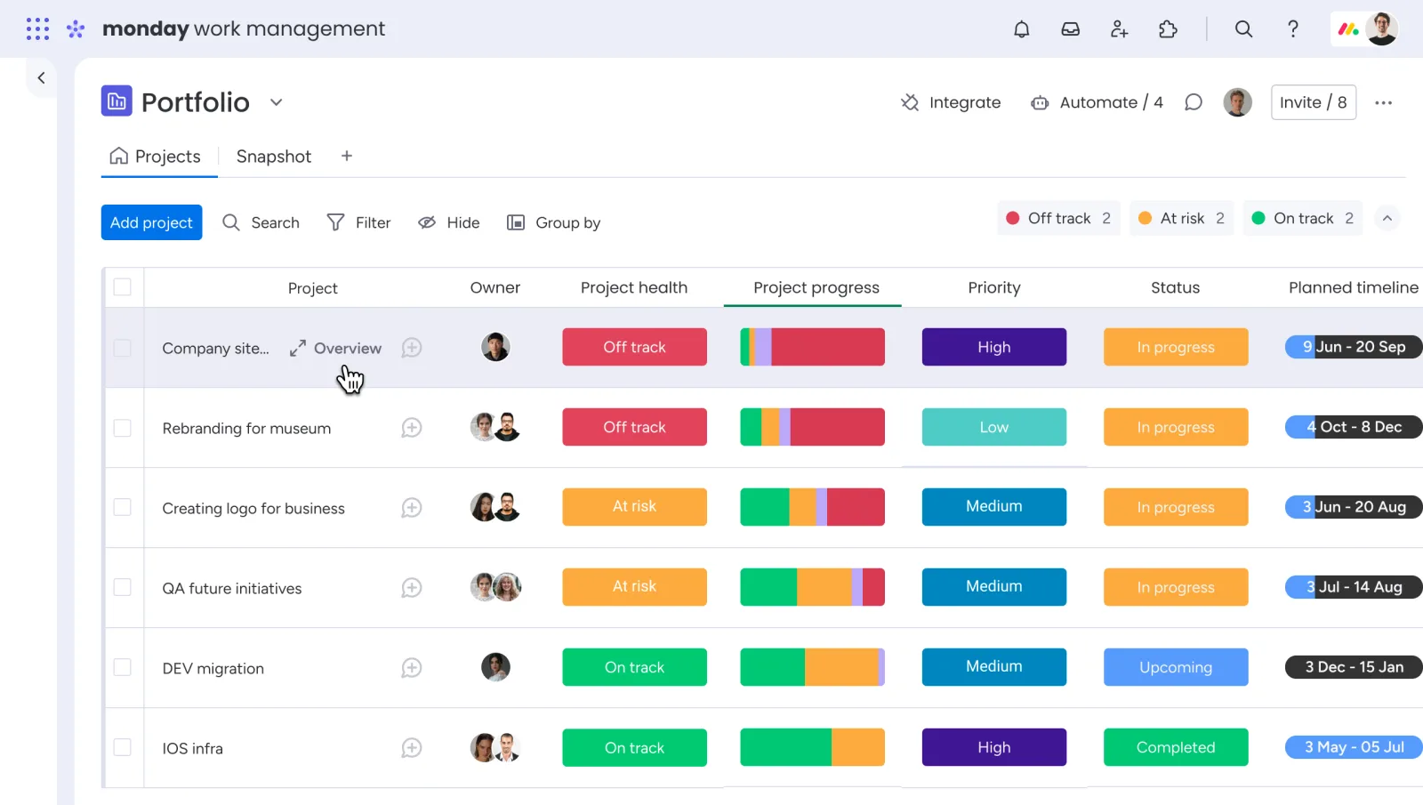 Monday Review 2026: Is It Best for Project Management?