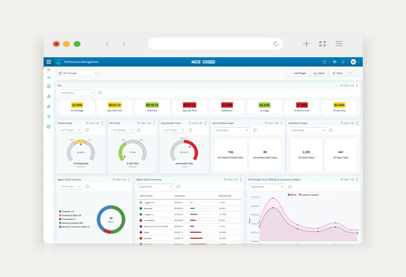 NiCE CXone Review 2026: Powerful AI for Customer Service