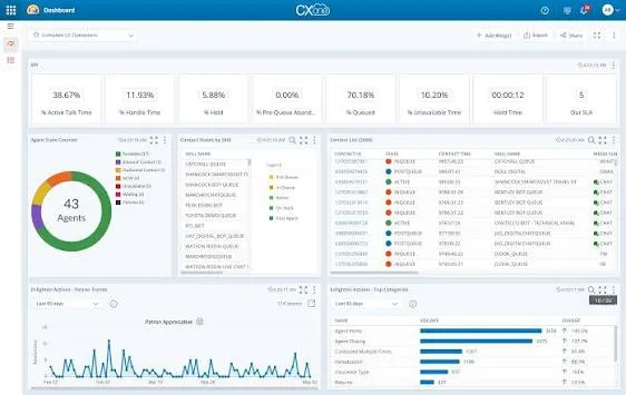 NiCE CXone Review 2026: Powerful AI for Customer Service