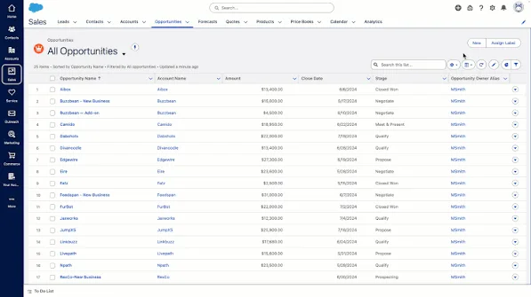 Salesforce Review 2026: CRM Features That Connect Every Team
