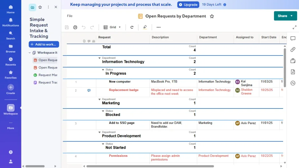 Smartsheet Review 2026 Hands On Testing and Results