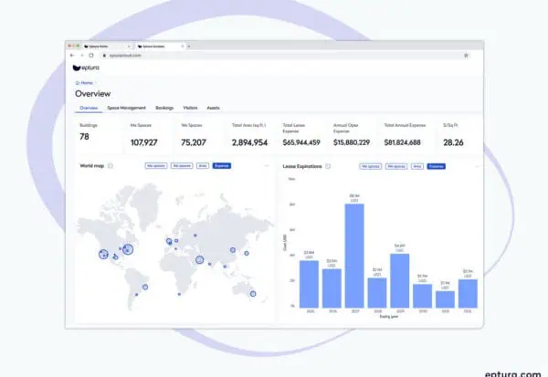 Eptura Engage - Summary of Features
