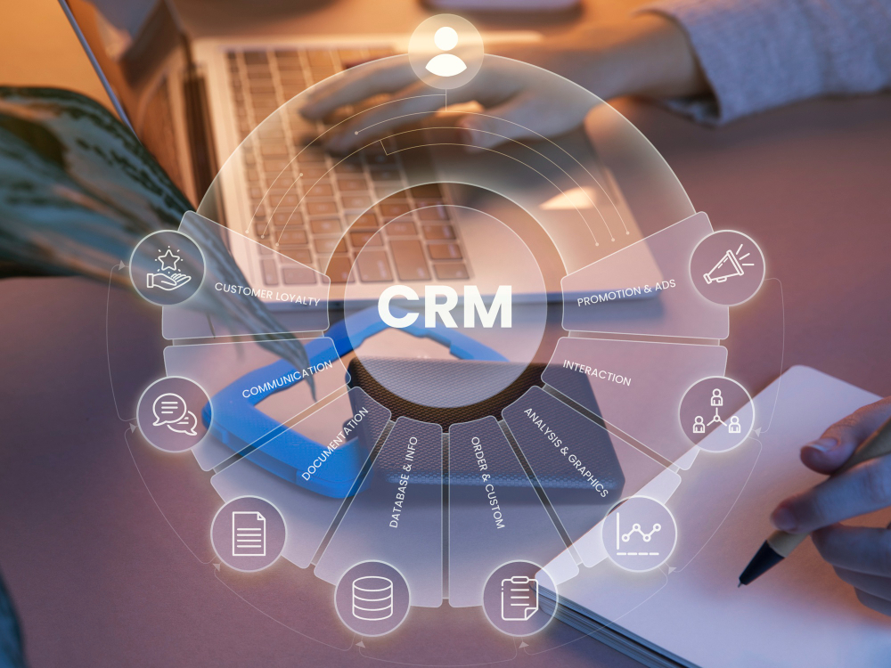 How to use customer relationship management
