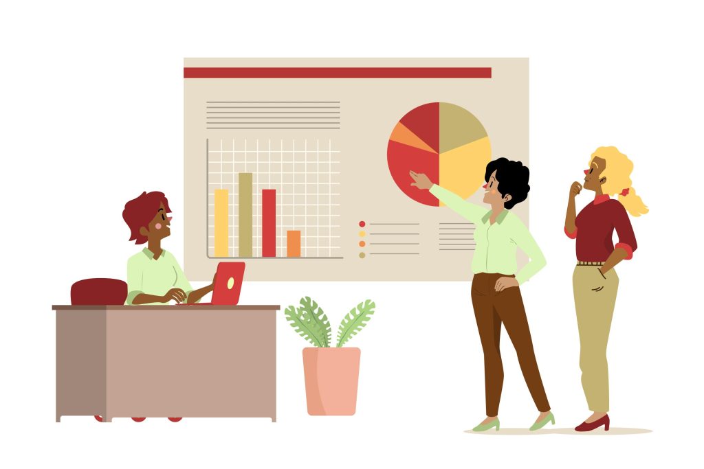 Practical Observations