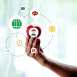 what is customer interaction management