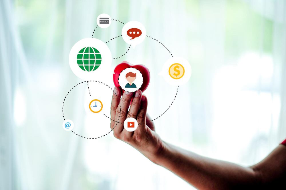 what is customer interaction management