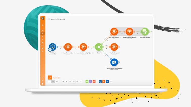 Adobe Workfront review - Pricing and Plans
