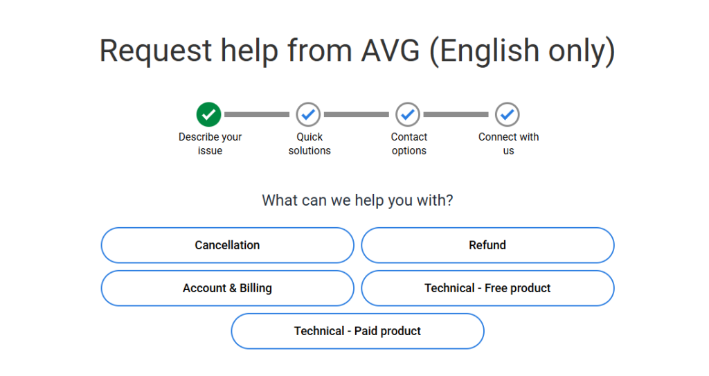 Customer Support - AVG Antivirus Review