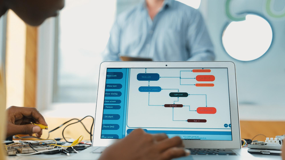 Eliminate and Simplify Tasks