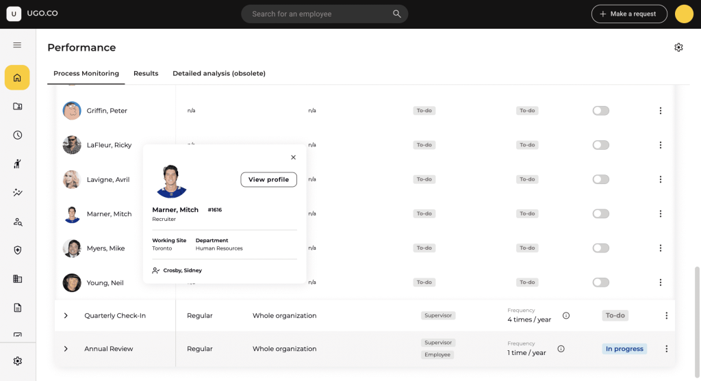 Folks RH Review - Key Features