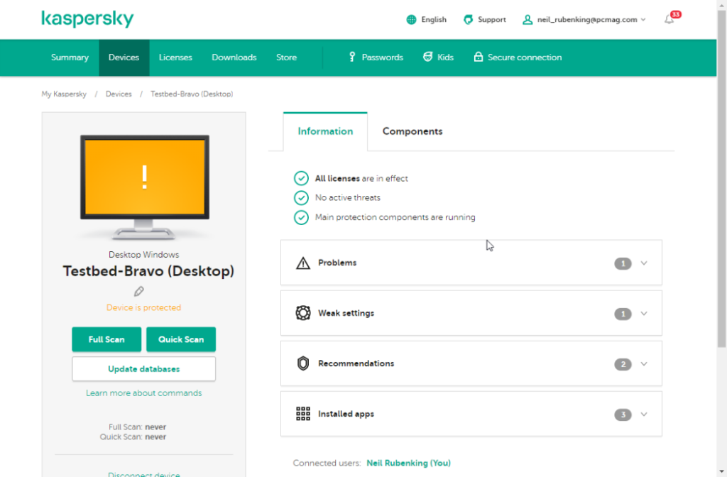 Kaspersky Internet Security dashboard