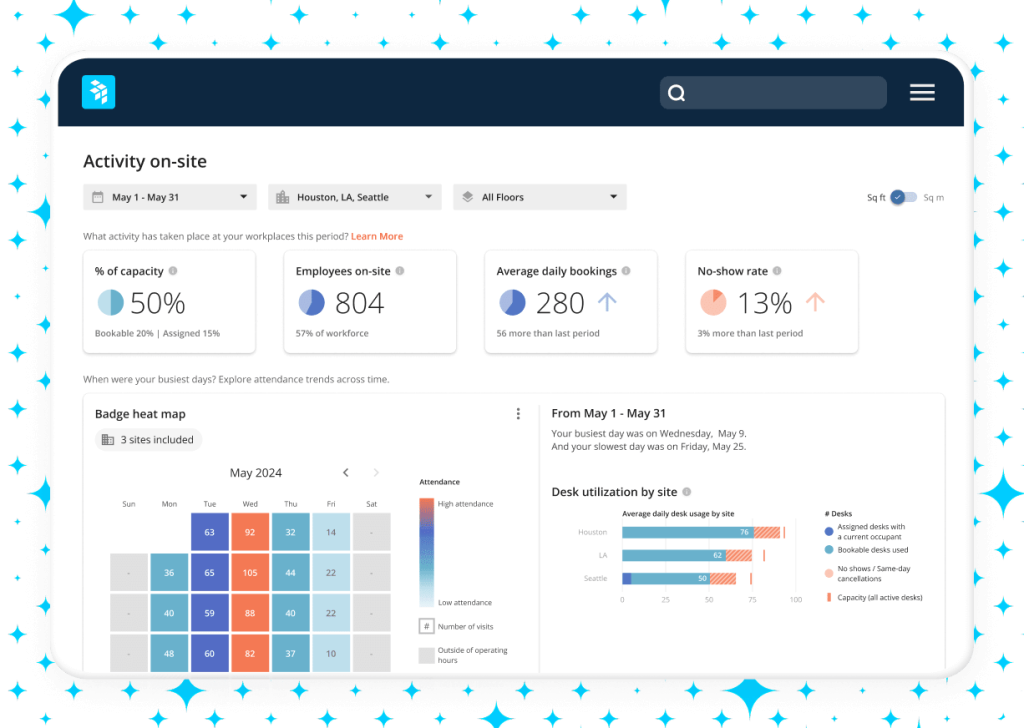 Key Features - Officespace App Review