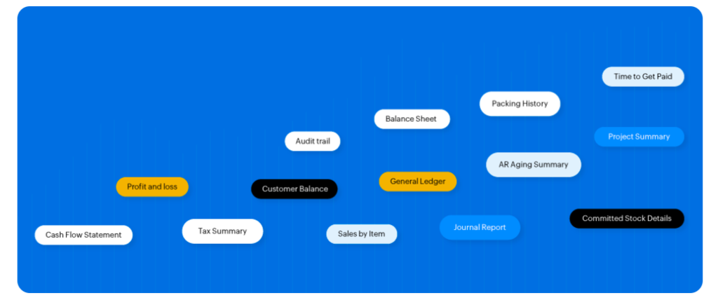 Key Features - Zoho Books Review