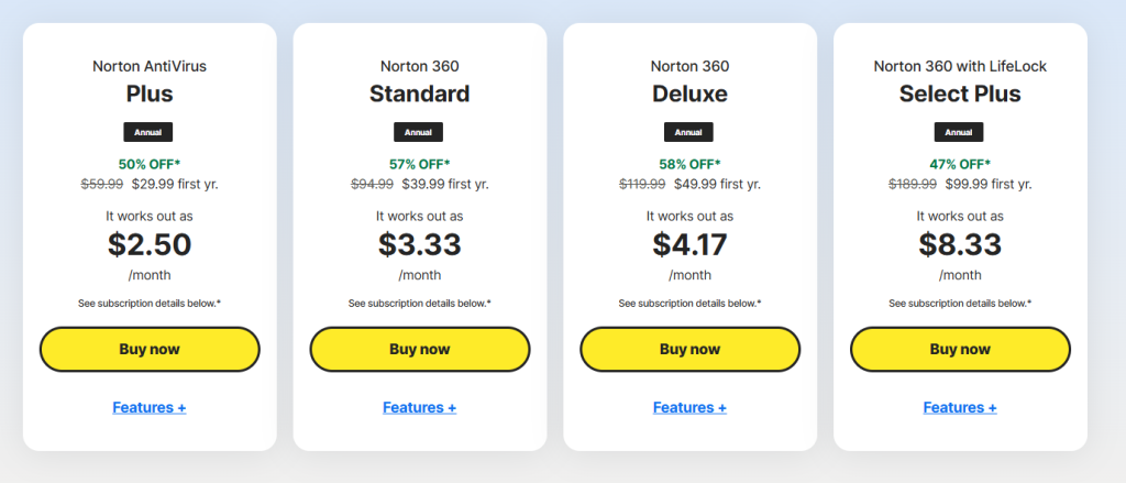 Norton 360 pricing