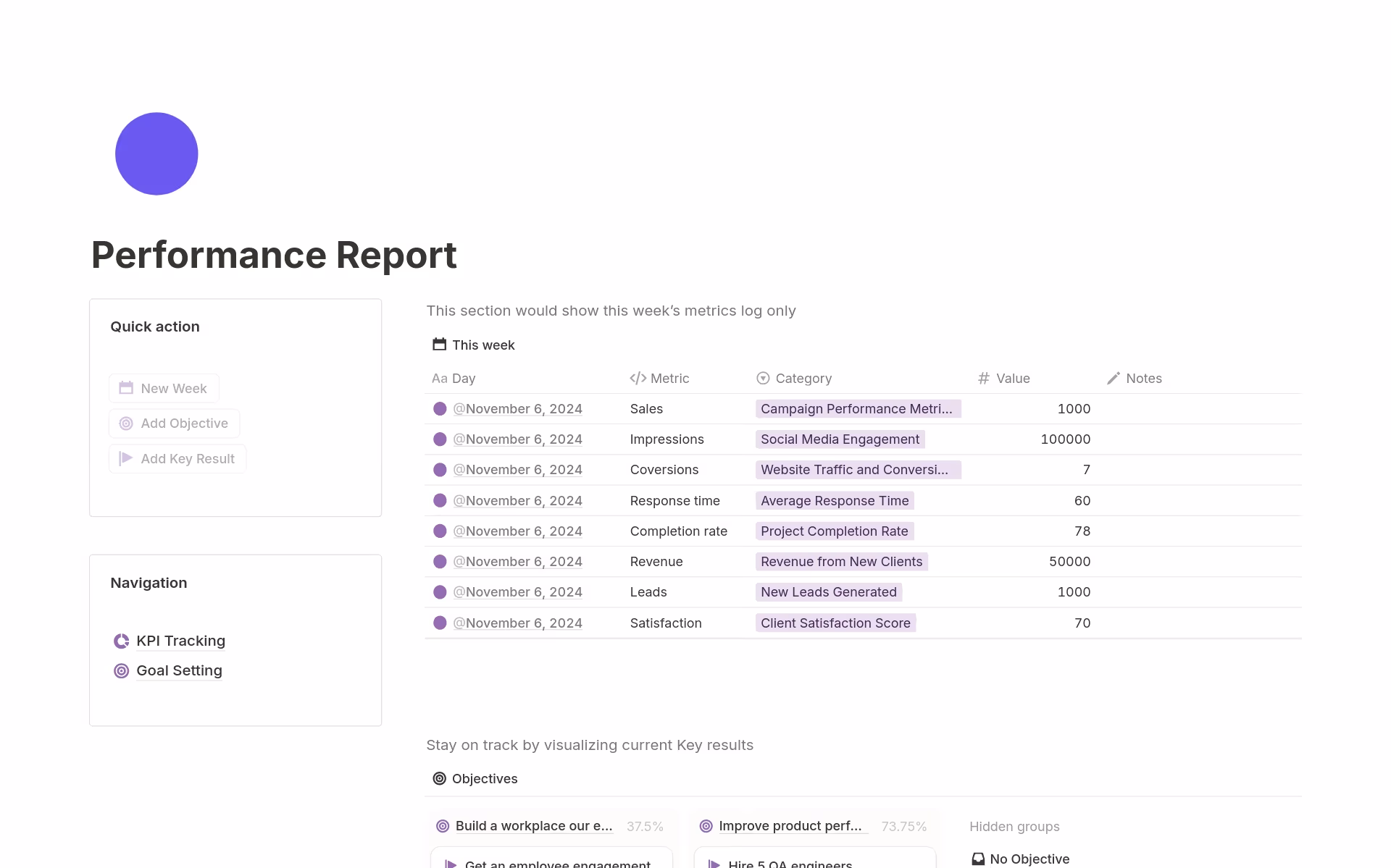 Notion Review - Performance and Reliability