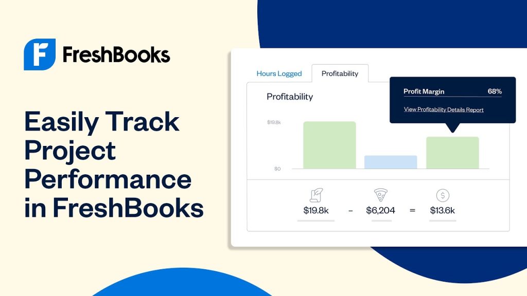 Performance and Reliability - Freshbooks Review