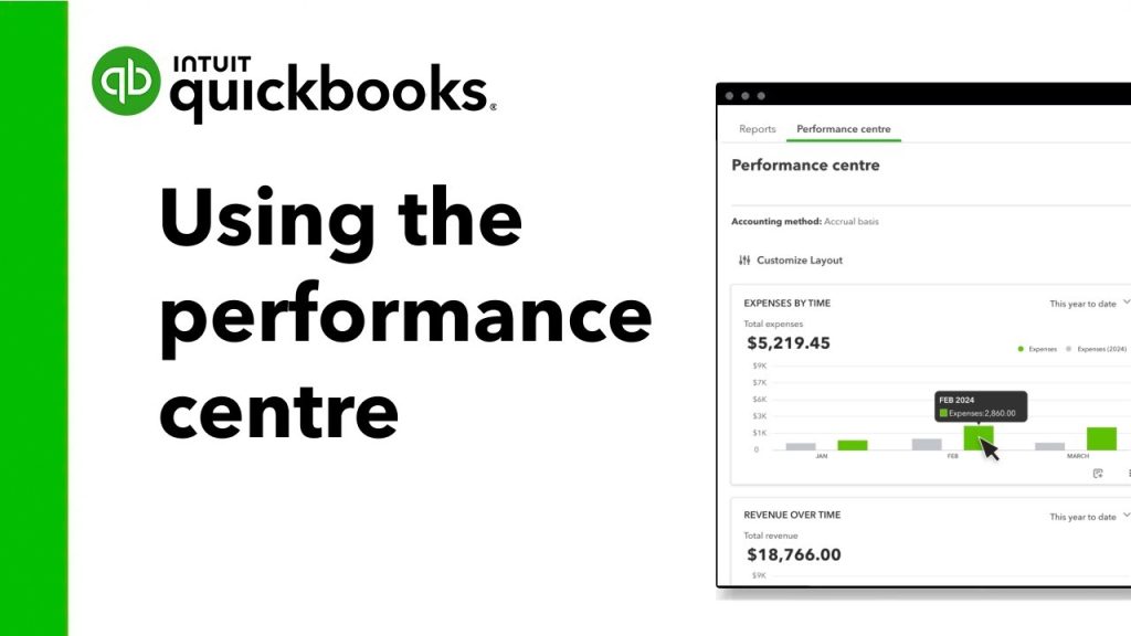 Performance and Reliability - Quickbooks Online Review