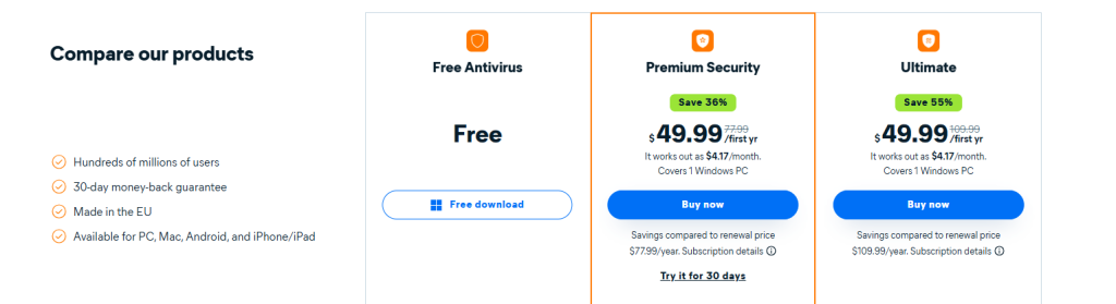 Pricing and Plans - Avast Antivirus Review