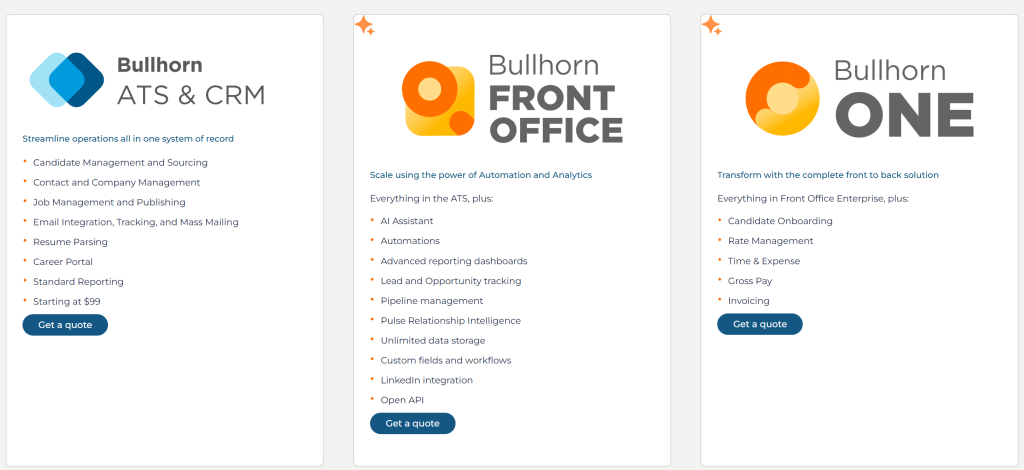 Pricing and Plans - Bullhorn Review Software