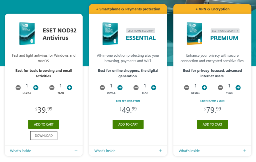 Pricing and Plans - Eset Antivirus Review