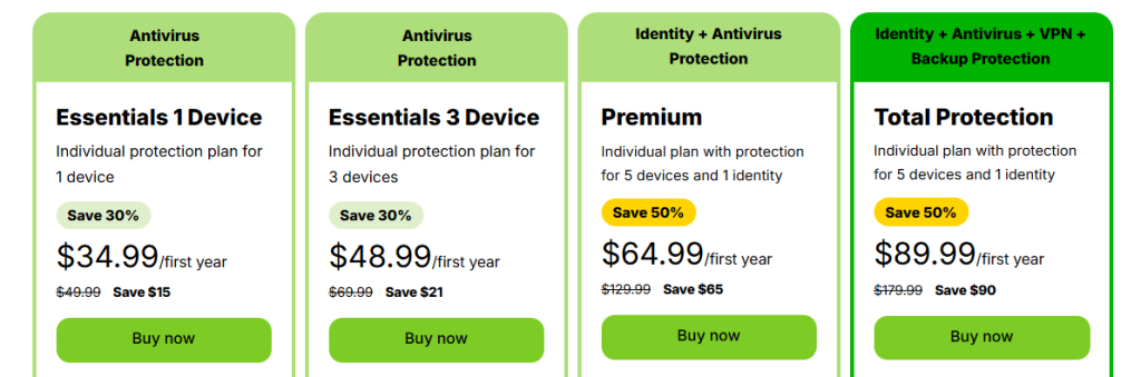 Pricing and Plans - Webroot Review