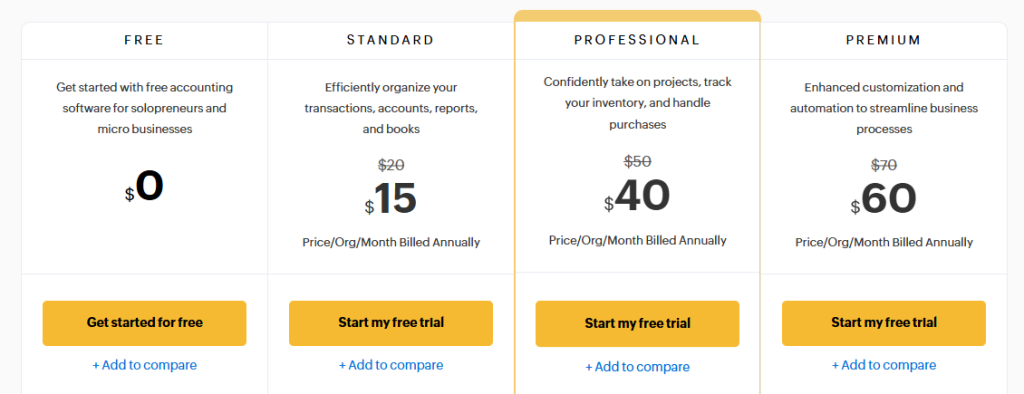 Pricing and Plans - Zoho Books Review