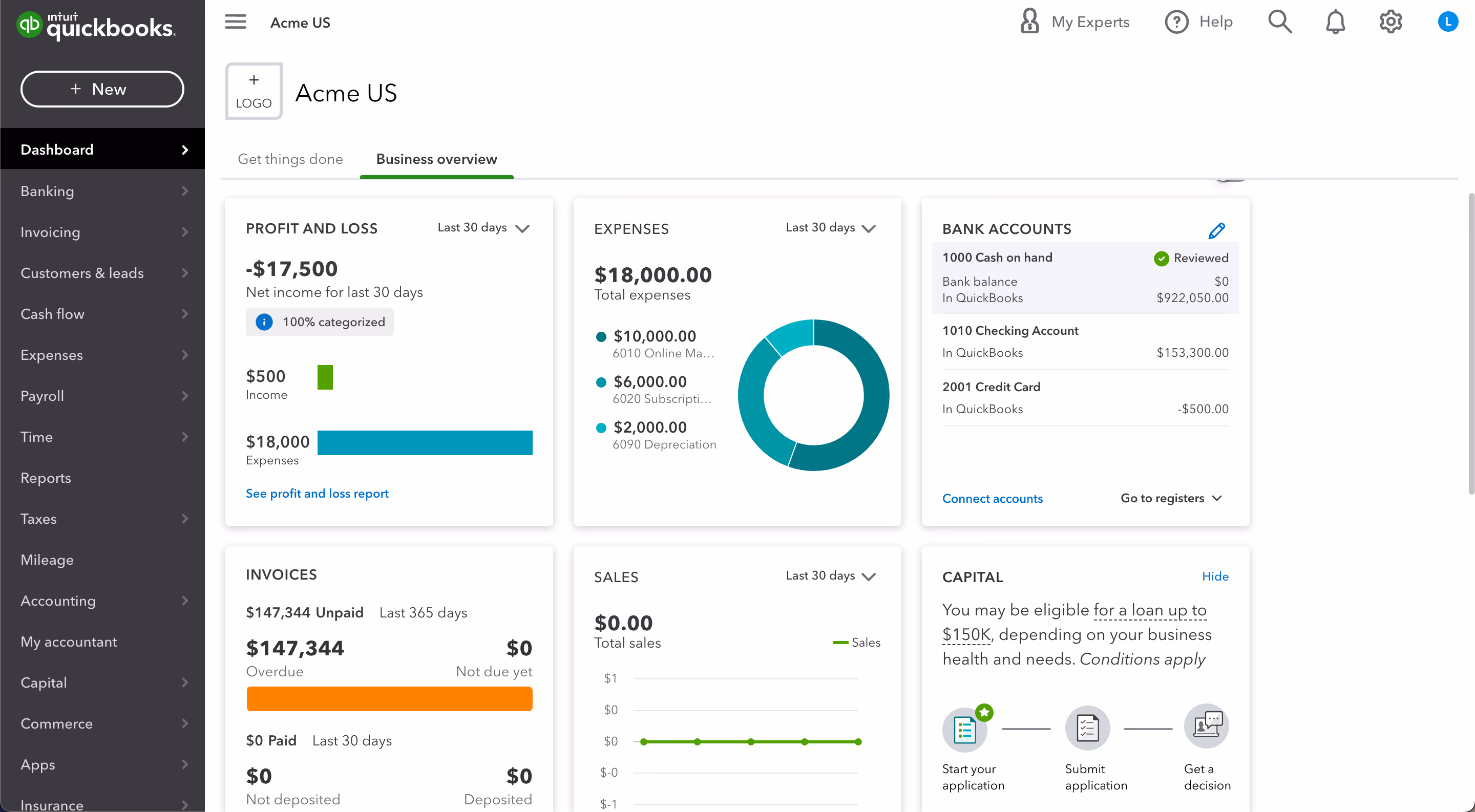 Quickbooks online Review - Dashboard