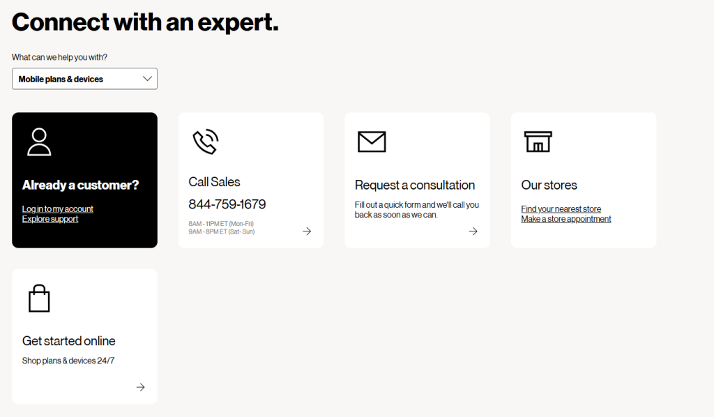 The Right Number Matters