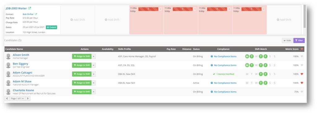 Tracker RMS - Key Features