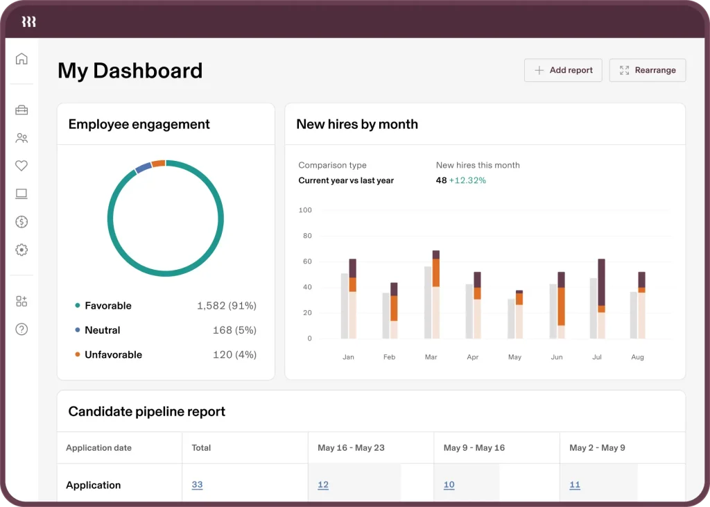 Why You Can Trust Us