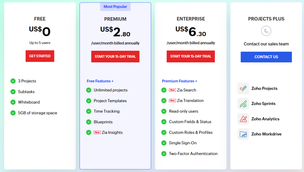 Zoho Projects Pricing and Plans