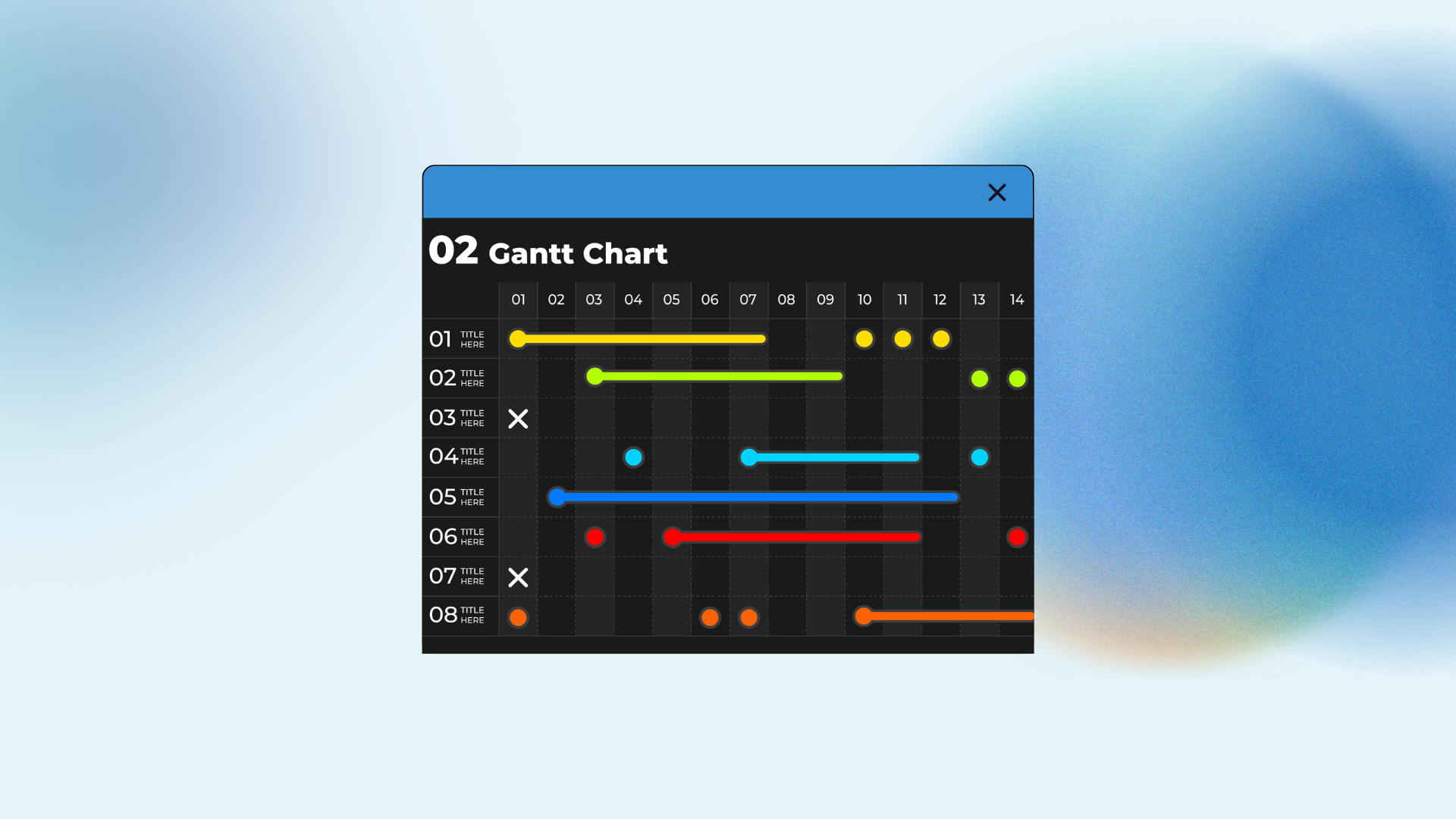 how to create a gantt chart